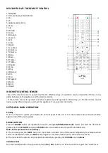 Preview for 4 page of Ltc Audio CDM100-BL/WH Manual