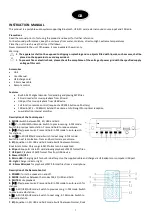 Предварительный просмотр 2 страницы Ltc Audio FREESOUND-PARIS Instruction Manual