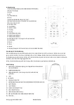 Предварительный просмотр 10 страницы Ltc Audio FREESOUND65-BK Instruction Manual