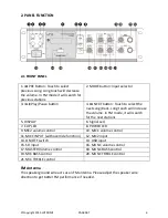 Preview for 6 page of Ltc Audio PAA80BT Instruction Manual