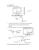 Предварительный просмотр 11 страницы LTC LED-1605 g.7 Instruction Manual