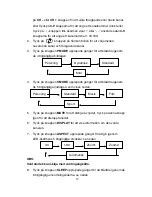 Предварительный просмотр 13 страницы LTC LED-1605 g.7 Instruction Manual