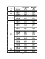 Предварительный просмотр 56 страницы LTC LED-1605 g.7 Instruction Manual