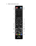 Предварительный просмотр 65 страницы LTC LED-1605 g.7 Instruction Manual