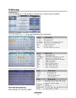 Preview for 16 page of LTC LED-3205 Instruction Manual