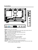 Preview for 33 page of LTC LED-3205 Instruction Manual