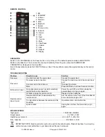 Preview for 5 page of LTC SOUNDBAR5-BK Instructions Manual