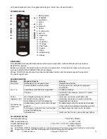 Preview for 13 page of LTC SOUNDBAR5-BK Instructions Manual