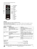 Preview for 17 page of LTC SOUNDBAR5-BK Instructions Manual