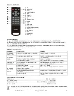 Preview for 21 page of LTC SOUNDBAR5-BK Instructions Manual