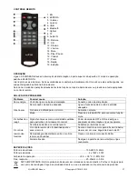 Preview for 25 page of LTC SOUNDBAR5-BK Instructions Manual