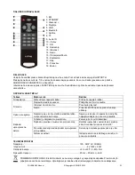 Preview for 29 page of LTC SOUNDBAR5-BK Instructions Manual