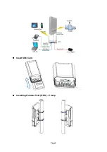 Preview for 5 page of LTE inadria LC300 Quick Start Manual