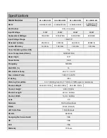 Предварительный просмотр 2 страницы Ltech AE-L-SBAS-150 Manual