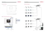 Предварительный просмотр 3 страницы Ltech Artnet-DMX-8S Manual