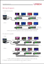 Preview for 5 page of Ltech Artnet-SPI-4 Manual