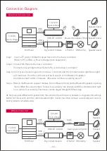 Preview for 4 page of Ltech DMX-BT-AUDIO Quick Start Manual