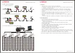 Preview for 3 page of Ltech DMX-SPI-203 Manual