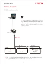 Предварительный просмотр 5 страницы Ltech DMX512 Instruction Manual