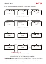 Предварительный просмотр 7 страницы Ltech DMX512 Instruction Manual