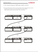 Предварительный просмотр 8 страницы Ltech DMX512 Instruction Manual