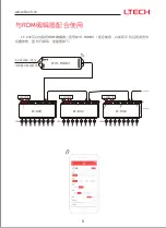 Предварительный просмотр 20 страницы Ltech DMX512 Instruction Manual