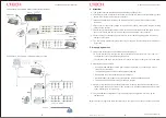 Preview for 2 page of Ltech LT-3090-700 Quick Start Manual