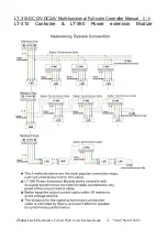 Preview for 8 page of Ltech LT-310 Manual