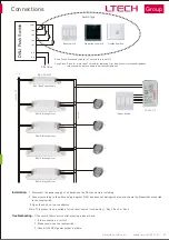 Предварительный просмотр 2 страницы Ltech LT-424-GC Quick Start Manual