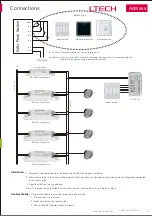 Preview for 2 page of Ltech LT-424-UC Quick Start Manual