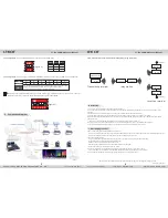 Предварительный просмотр 2 страницы Ltech LT-870 Manual