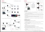 Предварительный просмотр 2 страницы Ltech LT-870S Quick Start Manual