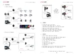 Предварительный просмотр 4 страницы Ltech LT-870S Quick Start Manual