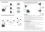 Предварительный просмотр 2 страницы Ltech LT-874 Series Manual