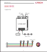 Preview for 17 page of Ltech LT-904-DIP Manual