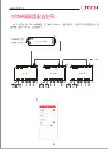 Предварительный просмотр 20 страницы Ltech LT-912 Manual