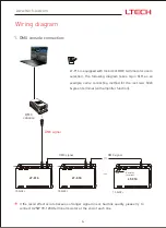 Preview for 5 page of Ltech LT-916 Instruction Manual