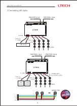 Preview for 6 page of Ltech LT-916 Instruction Manual