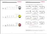 Preview for 6 page of Ltech LT-924-OLED Manual