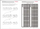 Preview for 7 page of Ltech LT-924-OLED Manual