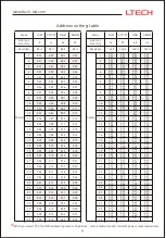 Предварительный просмотр 10 страницы Ltech LT-932-OLED User Manual