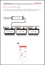 Предварительный просмотр 11 страницы Ltech LT-932-OLED User Manual