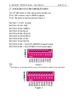 Предварительный просмотр 6 страницы Ltech LT-DMX-6803 User Manual