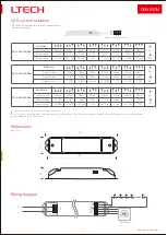 Предварительный просмотр 2 страницы Ltech SE-10-350-700-W1M Manual