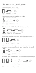 Предварительный просмотр 5 страницы Ltech SP-GW-BLE Manual