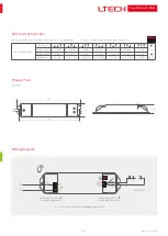 Preview for 2 page of Ltech T-PWM SE-12-100-400-W1Y Manual