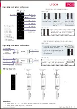 Preview for 2 page of Ltech V3 Operating Instruction