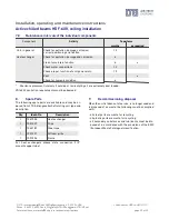 Предварительный просмотр 30 страницы LTG HDF-600 Operating, Installation, Maintenance Instructions