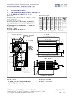 Предварительный просмотр 6 страницы LTG VFC Series Instruction/Use/Maintenance  Instructions