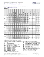 Предварительный просмотр 10 страницы LTG VFC Series Instruction/Use/Maintenance  Instructions